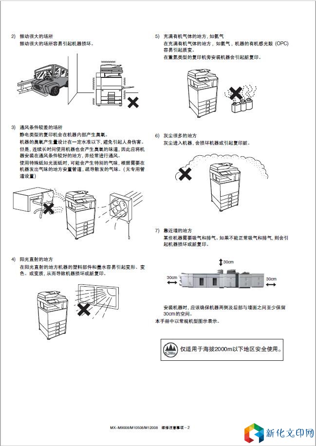 夏普MXM904 M1054 M1204 M9008 M10508  M6508中文维修手册.jpg