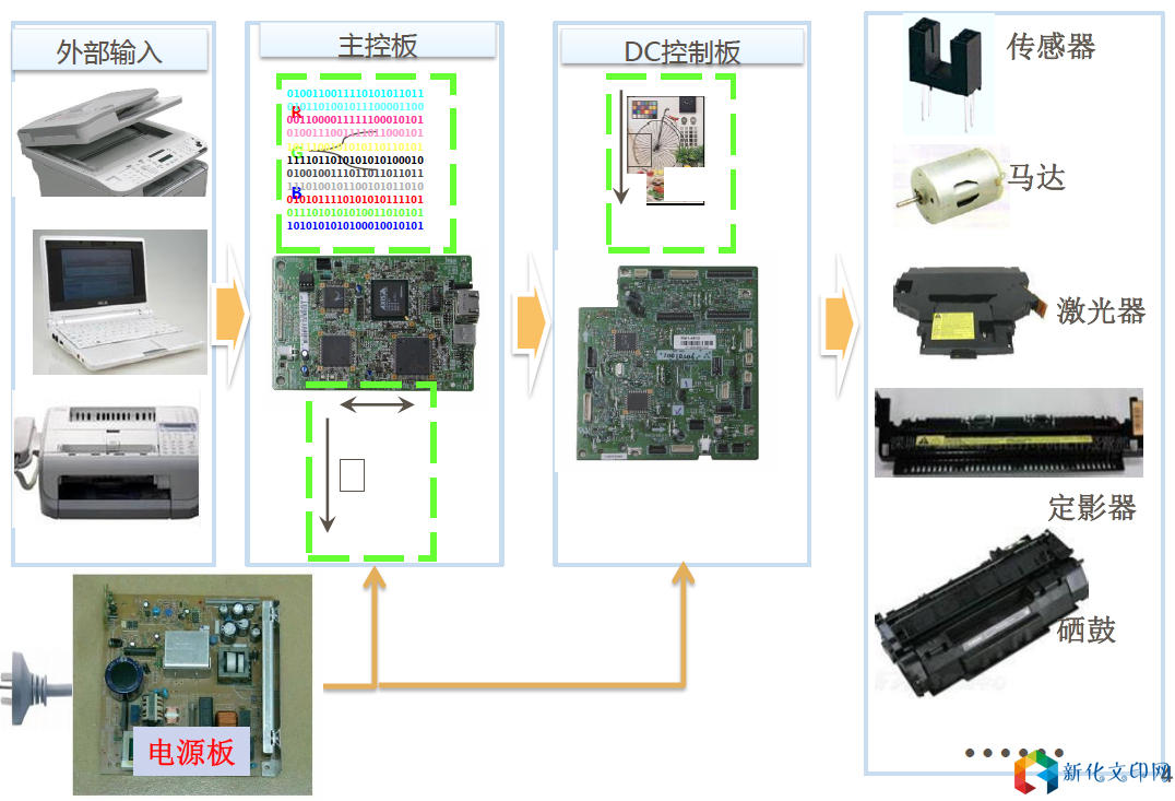 系统控制原理.png
