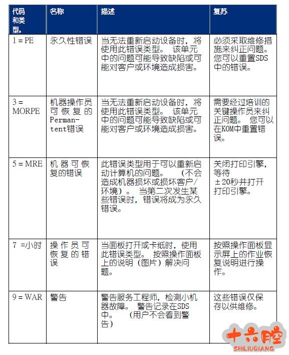 奥西135.jpg
