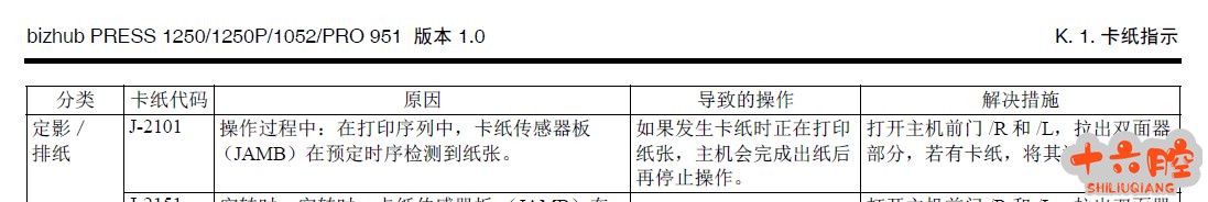 柯美951故障J2101.JPG
