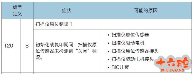 sc120.jpg